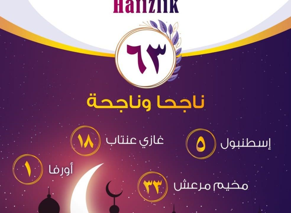 جمعية تاج تهنئ الناجحين بالاختبار السنوي لحفظة القرآن الكريم (Hafızlık)