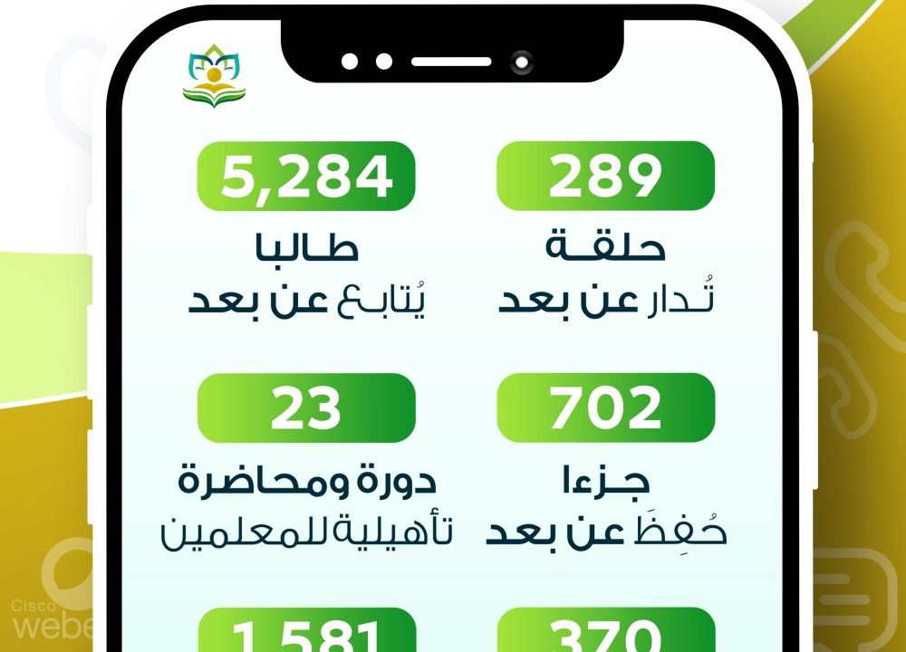 أبرز إنجازات جمعية تاج خلال شهر نيسان / أبريل 2020م