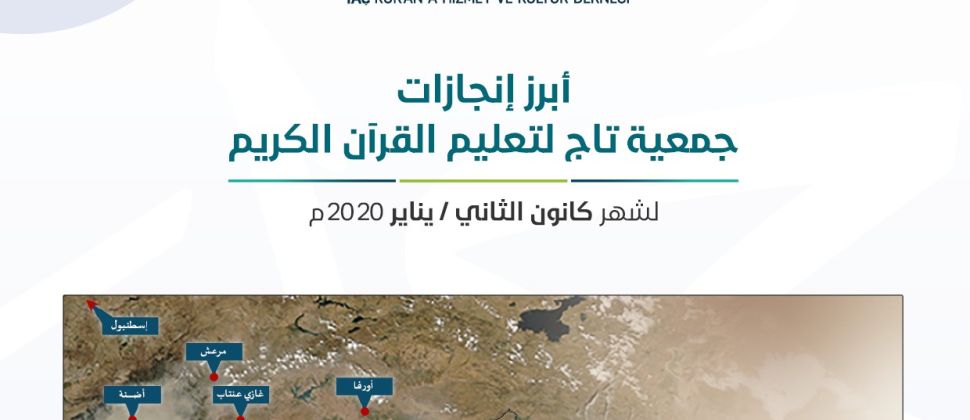 أبرز إنجازات جمعية تاج خلال شهر كانون الثاني 2020م